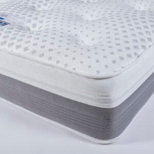 Bliss Hydro-Gel Memory Pocket Comfort Mattress